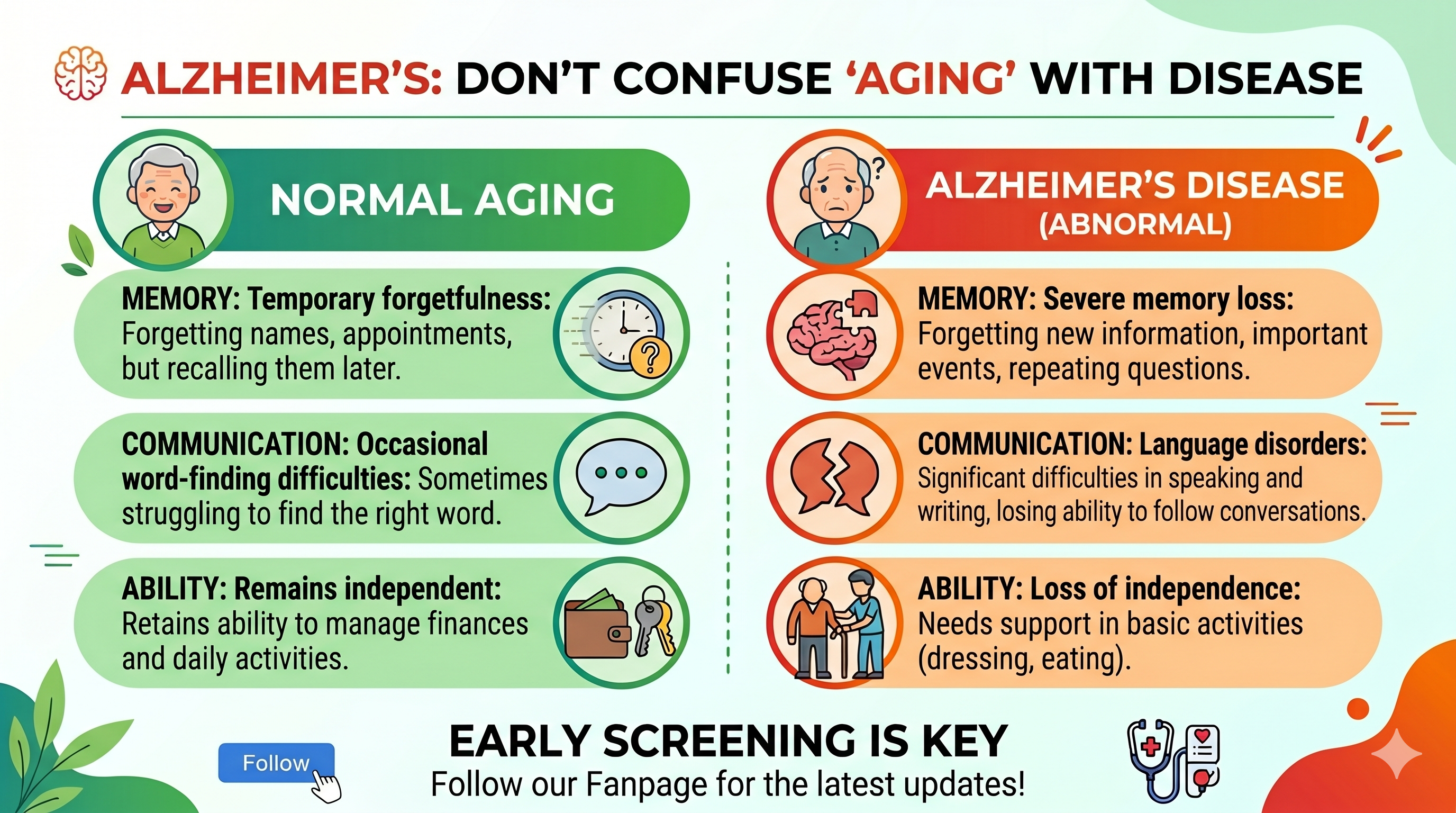 Alzheimer’s – More Than Just “Old Age”: Understanding the Truth to Protect Your Loved Ones